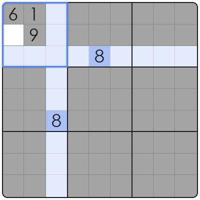 what is a block in sudoku