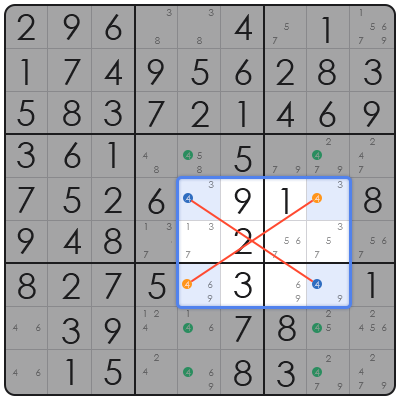 how do you do a sudoku